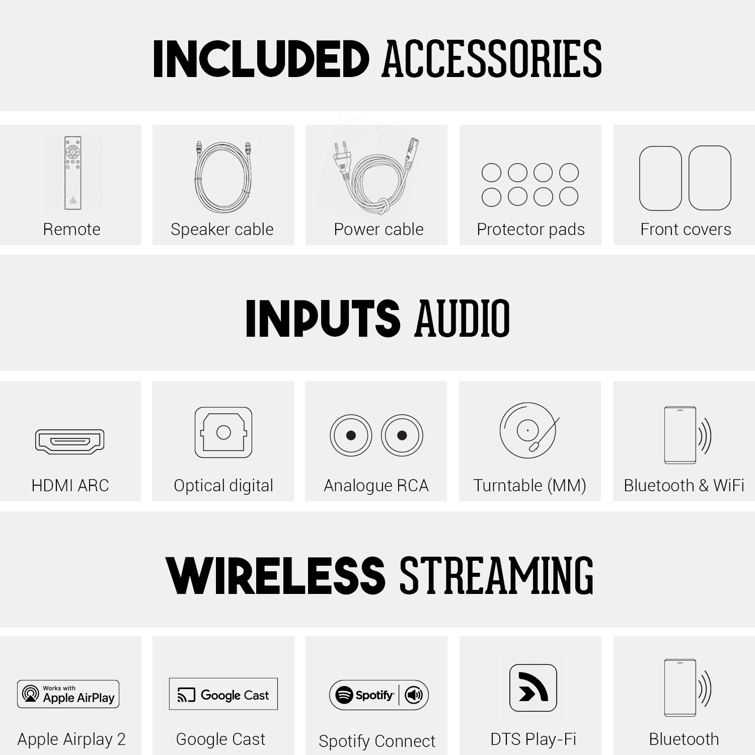 Argon Audio Forte A5 WIFI